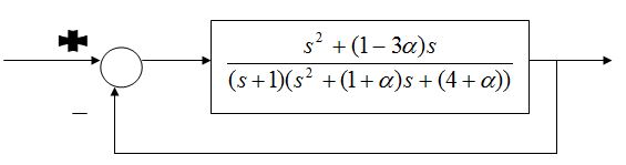 2326_Root Locus.JPG